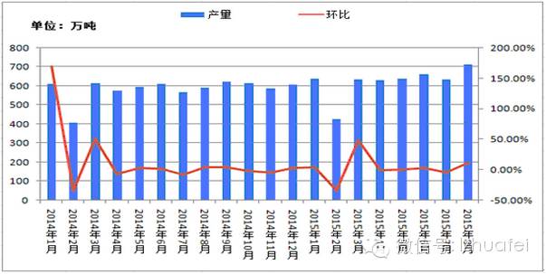 2014-2015ȫʲͳͼ.jpg