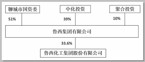 лչ³39%ȨΪڶɶ